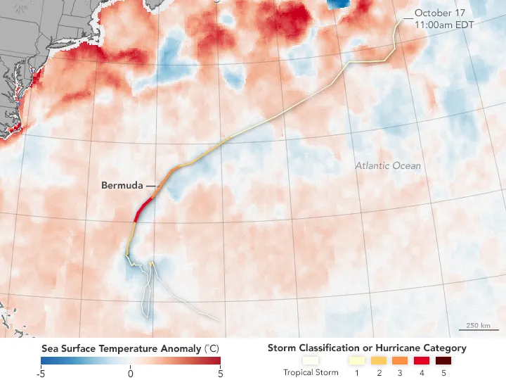 A sea surface temperature map with a hurricane's track overlaid, showing warm and cool water along its path