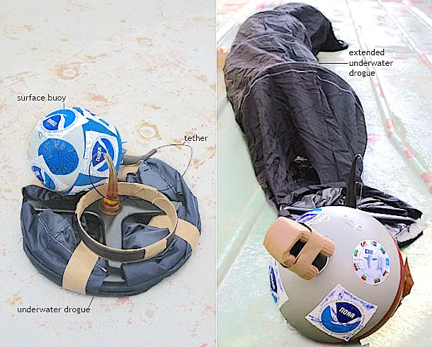 Labeled photographs of a NOAA ocean drifter buoy showing the surface float, tether, and underwater drogue