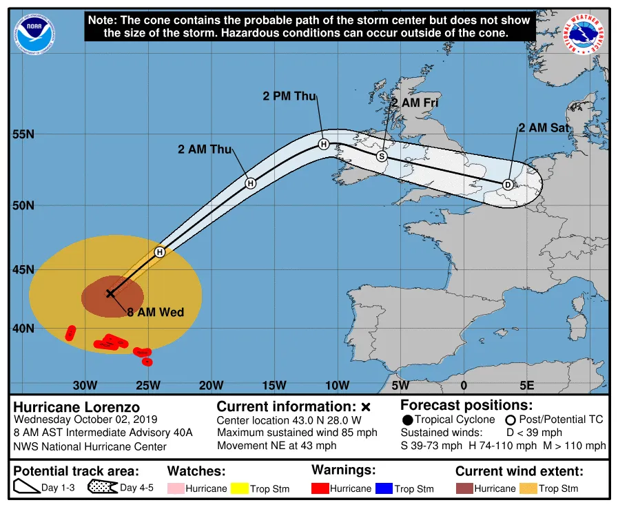National Hurricane Center five-day track forecast cone graphic for Hurricane Lorenzo