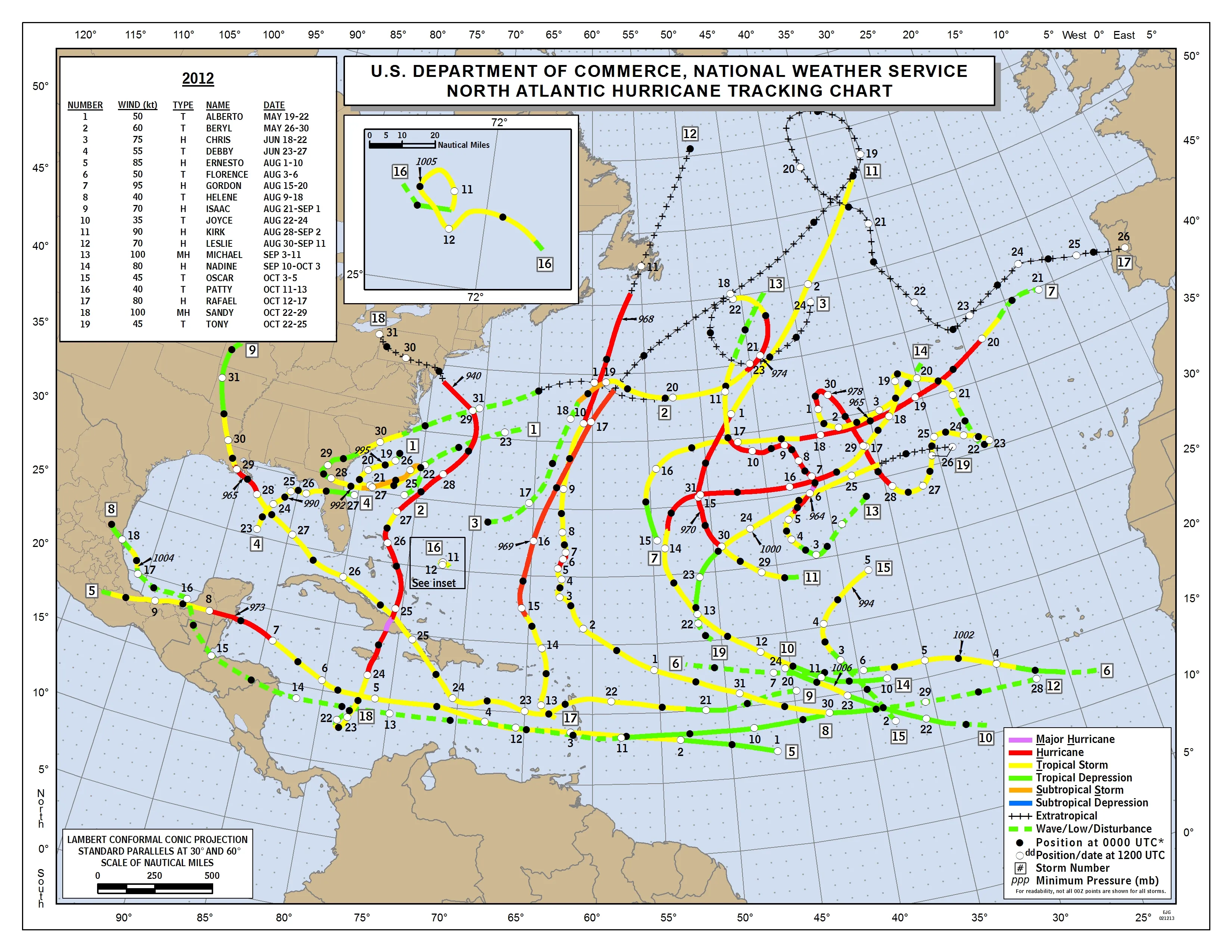 A map showing the looping paths of all the named storms from one Atlantic hurricane season