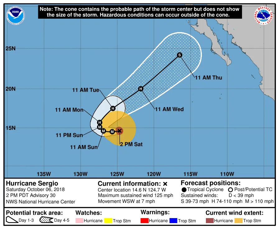 A five-day hurricane forecast cone showing the storm's likely path