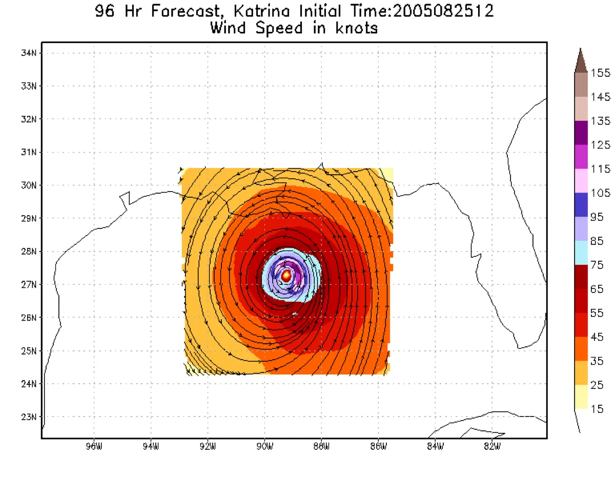 HWRF numerical hurricane model forecast output